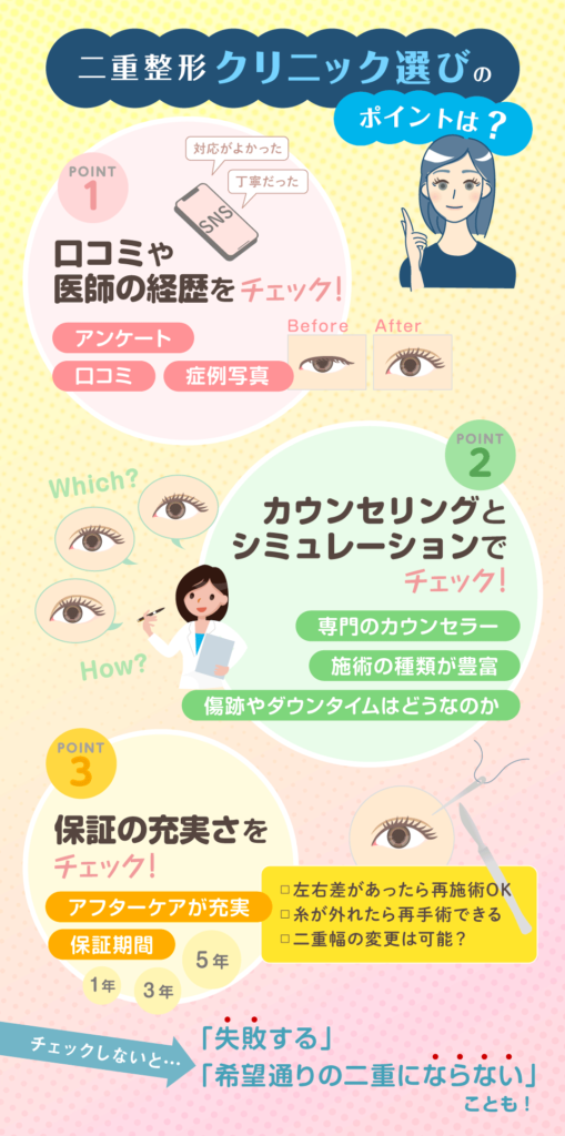 二重整形のクリニック選びの3つのポイント
